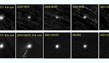 Coadded images of comet Bernardinelli-Bernstein (C/2014 UN271) from 2018 and 2020, showing coma with a sunward asymmetry; coadded images from several Kuiper Belt objects and asteroids show examples of moving objects of similar brightness that are known to have no coma. Image credit: Farnham et al., doi: 10.3847/PSJ/ac323d.