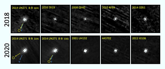 Coadded images of comet Bernardinelli-Bernstein (C/2014 UN271) from 2018 and 2020, showing coma with a sunward asymmetry; coadded images from several Kuiper Belt objects and asteroids show examples of moving objects of similar brightness that are known to have no coma. Image credit: Farnham et al., doi: 10.3847/PSJ/ac323d.