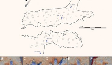 La Torre 6A tracksite map with the studied trackway in blue and the other footprints in gray. Image credit: Navarro-Lorbés et al., doi: 10.1038/s41598-021-02557-9.