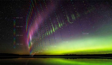 An analysis of citizen scientist photos of a 2018 STEVE event show the purple and green light emissions occur at different altitudes but along the same magnetic field lines; this indicates they’re driven by the same region of the magnetosphere nearly 30,000 km above Earth’s surface. Image credit: Neil Zeller.