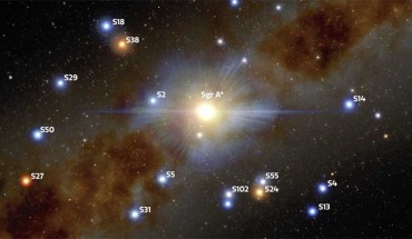 In this illustration of the center of the Milky Way, stars are seen to be in close orbit around Sagittarius A*. Image credit: Gemini Observatory / NOIRLab / NSF / AURA / J. da Silva, Spaceengine / M. Zamani, NOIRLab.