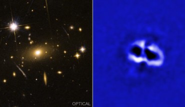 Four enormous cavities have been found at the center of the RBS 797 galaxy cluster using Chandra. Image credit: NASA / CXC / University of Bologna / F. Ubertosi / STScl / M. Calzadilla / NSF / NRAO / ALMA.