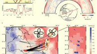 Pachhai et al. employ seismic data analysis and high-resolution geodynamic modeling to study the origin of ultralow-velocity zones beneath the Coral Sea between Australia and New Zealand. Image credit: Pachhai et al., doi: 10.1038/s41561-021-00871-5.