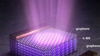 Hexagonal boron nitride-based deep-ultraviolet LED. Image credit: Pohang University of Science and Technology.