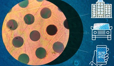 2DPA-1 is a 2D polymer that self-assembles into sheets and could be used as a lightweight, durable coating for car parts or cell phones, or as a building material for bridges or other structures. Image credit: Christine Daniloff, MIT.