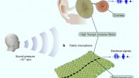 Yan et al. designed an acoustic fabric, woven with a fiber that is designed from a piezoelectric material that produces an electrical signal when bent or mechanically deformed: (a) the tympanic membrane is a four-layer construct composed of circumferentially and radially oriented high-modulus collagen fibers, which are key for sound conduction; the tympanic membrane motion is ultimately transmitted to the cochlea through the ossicular chain, wherein short cilia fibers convert pressure waves into electrical signals (ionic), which are picked up by the nervous system; (b) in the acoustic fabric, high-modulus Twaron yarns and cotton yarns are oriented at right angles, mimicking the construction of the tympanic membrane; this construction converts faint audible frequency sound pressure waves into low-order mechanical vibration modes; within that same medium, a single strand of piezoelectric elastomeric fiber transducer is woven, leading to a synergistically coupled fabric, where sound transduction is a collective effect; this results in a fabric capable of operating as a sensitive microphone that detects weak sound signals (for example, human speech) as low as 10-7 atm. Image credit: Yan et al., doi: 10.1038/s41586-022-04476-9.