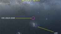 The position of J0624-6948 (small object at the center of the purple ring indicated by *) is indicated with respect to the Milky Way’s Galactic plane, the Large Magellanic Cloud and the Small Magellanic Cloud. Image credit: Axel Mellinger, Central Michigan University.