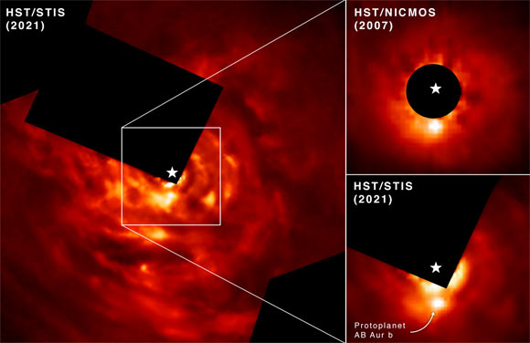Currie et al. were able to directly image AB Aurigae b over a 13-year span using Hubble’s Space Telescope Imaging Spectrograph (STIS) and its Near Infrared Camera and Multi-Object Spectrograph (NICMOS). In the top right, Hubble’s NICMOS image captured in 2007 shows AB Aurigae b in a due south position compared to its host star, which is covered by the instrument’s coronagraph. The image captured in 2021 by STIS shows the protoplanet has moved in a counterclockwise motion over time. Image credit: NASA / ESA / Thayne Currie, Subaru Telescope & Eureka Scientific Inc. / Alyssa Pagan, STScI.
