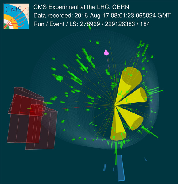 The classical signature of a top-quark pair produced in LHC collisions is four jets (yellow cones), one muon (red line, also detected by the CMS muon detectors as red boxes), and missing energy from a neutrino (pink arrow). Image credit: CERN.