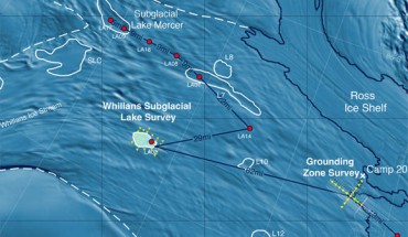Survey locations on the Whillans Ice Stream in West Antarctica: electromagnetic imaging stations were set up in two general areas (yellow markings); the researchers traveled to wider areas to perform other tasks, shown by red dots. Image credit: Gustafson et al., doi: 10.1126/science.abm3301.