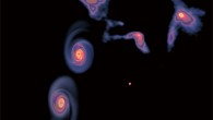 A schematic view of the history of the accretion disk and the flyby object: the three plots starting from the bottom left are snapshots from the numerical simulation, capturing the system right at the flyby event, 4,000 years after, and 8,000 years after, respectively; the top right image is from the ALMA observations, showing the disk with spirals and the two objects around it, corresponding to the system at 12,000 years after the flyby event. Image credit: Lu et al., doi: 10.1038/s41550-022-01681-4.