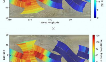 Map of sulfur dioxide (a) band depth and (b) band area for all four Hubble visits. Image credit: NASA / JPL / Bjorn Jonsson / Becker et al., doi: 10.3847/PSJ/ac69eb.