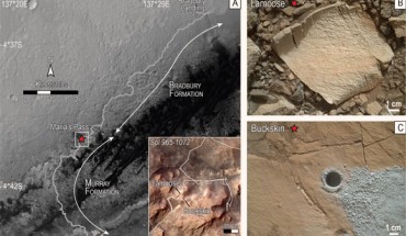(a) Location of the Buckskin mudstone sample (red star) in Gale Crater, Mars; (b and c) images from the Mars Hand Lens Imager onboard the Curiosity rover of (b) Lamoose, a local float block adjacent to Buckskin within the Murray formation showing laminations, and (c) Buckskin. Image credit: NASA / JPL-Caltech / University of Arizona.