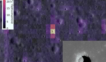 Temperature measurements for the Mare Tranquillitatis pit. Image credit: Horvath et al., doi: 10.1029/2022GL099710.