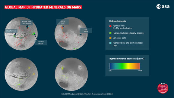 The detailed global map of hydrated mineral deposits on Mars; various landing sites and areas of interest are shown; Mawrth Vallis is an ancient water outflow channel that is rich in clays; Oxia Planum is another clay-rich region and has been selected as the landing site for ESA’s Rosalind Franklin rover; Meridiani Planum straddles the Martian equator and was the landing spot for NASA’s Mars Exploration Rover Opportunity in 2004; Valles Marineris is one of the largest canyons in the Solar System’ Gale crater and Jezero crater were the landing sites of NASA’s Curiosity and Perseverance rovers in 2012 and 2020, respectively. Image credit: ESA / Mars Express / NASA / Mars Reconnaissance Orbiter.