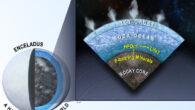 Phosphorus in the form of orthophosphate (e.g., HPO4-2) is likely abundant in the subsurface ocean of Saturn’s moon Enceladus; a soda or alkaline ocean (containing NaHCO3 and/or Na2CO3) inside of Enceladus interacts geochemically with a rocky core; modeling indicates that this interaction promotes the dissolution of phosphate minerals, making orthophosphate readily available to possible life in the ocean; because phosphorus is an essential ingredient for life, this finding bolsters mounting evidence for habitability within this small Saturnian moon. Image credit: Southwest Research Institute.