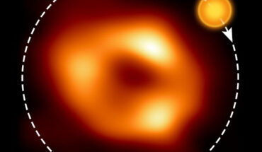 This artist’s illustration indicates where the modeling of the ALMA data predicts the hot spot to be and its orbit around Sagittarius A*. Image credit: ESO / M. Kornmesser / M. Wielgus / Event Horizon Collaboration.