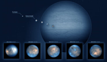 These images shows Jupiter’s icy moons Ganymede and Europa with Jupiter in the background. Image credit: ESO / King & Fletcher / NASA / ESA / A. Simon, NASA’s Goddard Space Flight Center / M.H. Wong, University of California, Berkeley / OPAL Team.