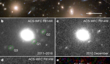 A multiply imaged supernova in the archival Hubble imaging of the Abell 370 galaxy-cluster field. Image credit: Chen et al., doi: 10.1038/s41586-022-05252-5.