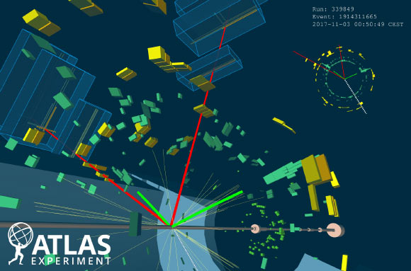 ATLAS candidate event for a Higgs boson decaying into two Z bosons that in turn decay into two muons and two electrons. Image credit: CERN.