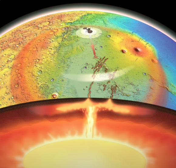An artist’s impression of an active mantle plume -- a large blob of warm and buoyant rock -- rising from deep inside Mars and pushing up Elysium Planitia, a plain within the planet’s northern lowlands. Image credit: Adrien Broquet & Audrey Lasbordes.