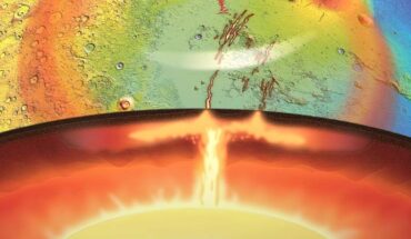 An artist’s impression of an active mantle plume -- a large blob of warm and buoyant rock -- rising from deep inside Mars and pushing up Elysium Planitia, a plain within the planet’s northern lowlands. Image credit: Adrien Broquet & Audrey Lasbordes.