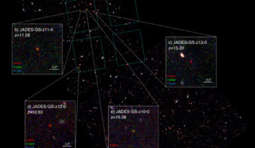 Distant galaxies selected and confirmed by the JWST JADES program. Image credit: Robertson et al., arXiv: 2212.04480.