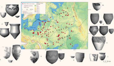 Dolbunova et al. explored the behavioral mechanisms that led to the emergence of pottery among hunter-gatherer communities in Europe during the mid-Holocene; illustrated here are reconstructions from the (1) Eastern Baltic, (2) Western Baltic, (3) Upper Dnieper, (4) Bug-Dniester, (5) Middle Don, (6) Lower Don, (7) Northern Caspian, (8) Lower Volga, (9) Middle Volga and (10) Upper Volga regions. Image credit: Dolbunova et al., doi: 10.1038/s41562-022-01491-8.