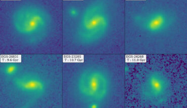 Montage of Webb images showing six example barred galaxies, two of which represent the highest lookback times quantitatively identified and characterized to date. The labels in the top left of each figure show the lookback time of each galaxy, ranging from 8.4 to 11 billion years ago (Gyr), when the Universe was a mere 40% to 20% of its present age. Image credit: NASA / CEERS / University of Texas at Austin.