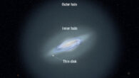 This illustration shows the inner and outer halos of our Milky Way Galaxy. Image credit: NASA / ESA / A. Feild, STScI.