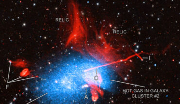 This composite image shows at least three galaxy clusters colliding in a jumbled scene. The resulting giant galaxy cluster, known as Abell 2256, resembles a grainy, pixilated, sky blue cloud topped with licks of flaming red hair. The cloud is adorned with red shapes and streaks, and set against a black background heavily dotted with colorful specks. The image combines X-ray, radio, optical, and infrared data. Image credit: NASA / CXC / University of Bolonga / Rajpurohit et al. / ESA / XMM-Newton / LOFAR / ASTRON / NCRA / TIFR / GMRT / NSF / NRAO / VLA / Pan-STARRS.