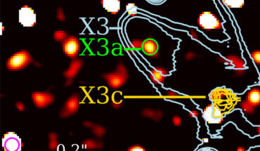 Multiwavelength detection of the X3 system with NIRC2 instrument at the W.M. Keck Observatory in 2019. Image credit: Peißker et al., doi: 10.3847/1538-4357/aca977.