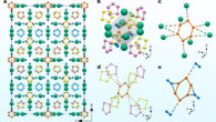 Experimentally determined crystal structure of the K9N56 compound at 61 GPa. Image credit: Laniel et al., doi: 10.1038/s41557-023-01148-7.