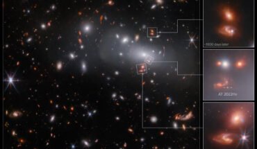 This Webb image shows the massive galaxy cluster RX J2129.6+0005; due to gravitational lensing, this observation contains three different images of a distant galaxy that hosted the Type Ia supernova event AT 2022riv. Image credit: NASA / ESA / CSA / Webb / P. Kelly.