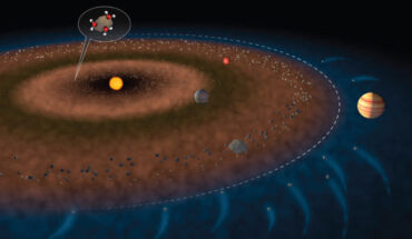 The dashed white line in this illustration shows the boundary between the inner and outer Solar System, with the asteroid belt positioned roughly in between Mars and Jupiter. A bubble near the top of the image shows water molecules attached to a rocky fragment, demonstrating the kind of object that could have carried water to Earth. Image credit: Jack Cook / Woods Hole Oceanographic Institution.