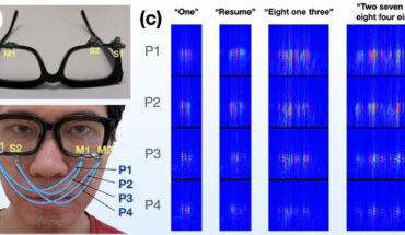EchoSpeech requires just a few minutes of user training data before it will recognize commands and can be run on a smartphone. Image credit: Zhang et al., doi: 10.1145/3544548.3580801.