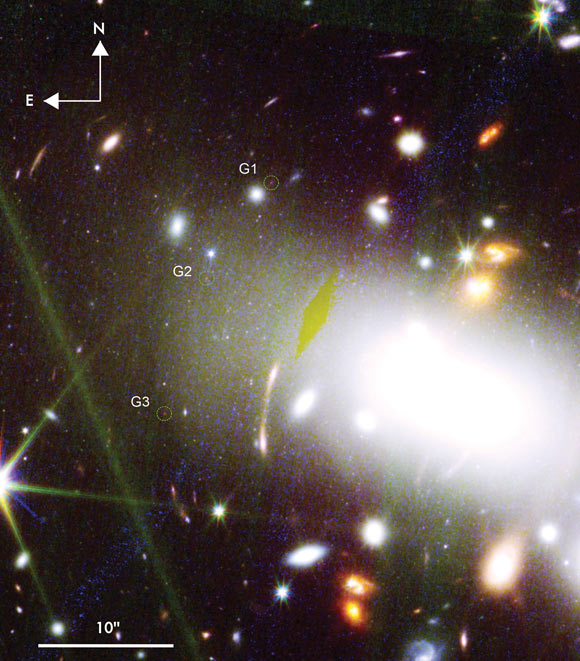 Color-composite image of the galaxy cluster RX J2129.6+0005; green circles indicate three lensed images of the dwarf starburst galaxy RX J2129-z95. Image credit: Williams et al., doi: 10.1126/science.adf5307.