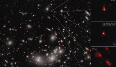 This Webb image shows member galaxies of the galaxy cluster A2744-z7p9OD. Image credit: NASA / ESA / CSA / T. Morishita, IPAC / A. Pagan, STScI.