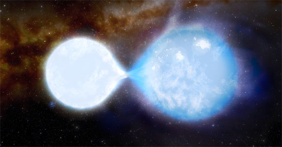 The smaller, brighter, hotter star (left), which is 32 times the mass of our Sun, is currently losing mass to its bigger companion (right), which has 55 times the mass of our Sun. The stars are white and blue as they are so hot: 43,000 K and 38,000 K respectively. Image credit: J. daSilva / University College London.