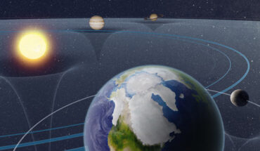 An artist’s impression of how astronomical forces affect the Earth’s motion, climate, and ice sheets. Image credit: NAOJ.