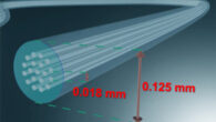 The 19-core optical fiber. Image credit: Rademacher et al., doi: 10.1364/OFC.2023.Th4A.4.
