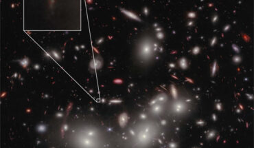 A projected image of the galaxy JD1 (inset), which is located behind the galaxy cluster Abell 2744. Image credit: Guido Roberts-Borsani, UCLA / NASA / ESA / CSA / Swinburne University of Technology / University of Pittsburgh / STScI.