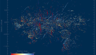 Color-coded position angles for all short and long radio filaments identified in the center of the Milky Way. Image credit: Yusef-Zadeh et al., doi: 10.3847/2041-8213/acd54b.