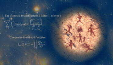 Hu et al. detected a reduction in the population size of our ancestors from about 100,000 to about 1,000 individuals, which persisted for about 100,000 years. Image credit: Shanghai Institute of Nutrition and Health, Chinese Academy of Sciences.