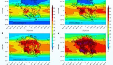 Pangea Ultima temperature and habitability: (a) mammalian species diversity without the influence of humans; (b) habitable regions (green area) in the Pre-industrial simulation; (c-h) cold month mean temperature (CMMT; degrees Celsius); (c,f) warm month mean temperature (WMMT; degrees Celsius); (d,g) and habitable regions (green area); (e,h) under two end members of our sensitivity analysis: low-pCO2 conditions (280 ppm) Pangea Ultima planetary configuration (in 250 million years); (c-e) and high-pCO2 conditions (1,120 ppm) Pangea Ultima configuration (in 250 million years); (f-h) with global land surface temperature (GLST) (grid-weighted) indicated. Image credit: Farnsworth et al., doi: 10.1038/s41561-023-01259-3.