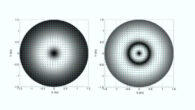 2D display of the quark contribution to the distribution of forces in the proton as a function of the distance from the proton’s center. The light gray shading and longer arrows indicate areas of stronger forces, while the dark shading and shorter arrows indicate areas of weaker forces. Left panel: normal forces as a function of distance from the center; the arrows change magnitude and always point radially outward. Right panel: tangential forces as a function of distance from the center; the force changes direction and magnitude as indicated by the direction and length of the arrow; the forces change sign near 0.4 fm from the proton center. Image credit: Burkert et al., doi: 10.1103/RevModPhys.95.041002.