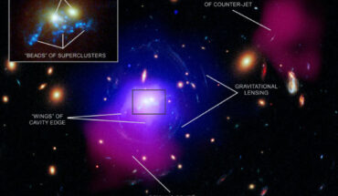 Multiwavelength image of the massive galaxy cluster SDSS J1531+3414. Image credit: NASA / CXC / SAO / Omoruyi et al. / STScI / Tremblay et al. / ASTRON / LOFAR / NASA / CXC / SAO / N. Wolk.