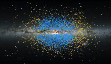 This image shows the location and distribution of Shakti (yellow) and Shiva (blue) stars throughout the Milky Way. Image credit: ESA / Gaia / DPAC / K. Malhan.