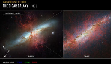 Messier 82 was observed by the NASA/ESA Hubble Space Telescope in 2006, which showed the galaxy’s edge-on spiral disk, shredded clouds, and hot hydrogen gas. The NASA/ESA/CSA James Webb Space Telescope observed the core of Messier 82, capturing in unprecedented detail the structure of the galactic wind and characterizing individual stars and star clusters. Image credit: NASA / ESA / CSA / Hubble / Webb / STScI / A. Bolatto, UMD.