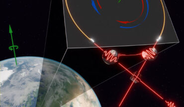 Silvestri et al. demonstrated the largest and most precise quantum-optical Sagnac interferometer to date, exhibiting sufficient sensitivity to measure Earth’s rotation rate. Image credit: Marco Di Vita.